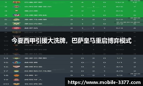 3377体育