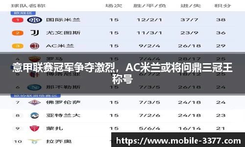 意甲联赛冠军争夺激烈，AC米兰或将问鼎三冠王称号